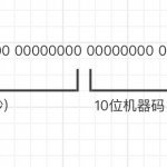 U8SDK——集群环境下U8Server唯一订单号生成规则