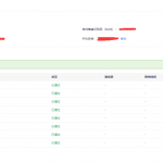 U8SDK——已完成中宣部防沉迷实名认证系统的对接